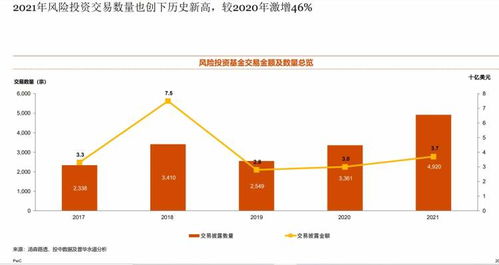 國內(nèi)并購市場迎來新紀(jì)元 私募股權(quán)基金成主導(dǎo)力量